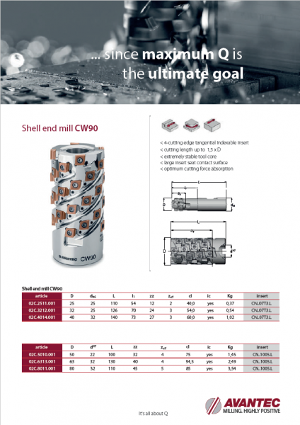 Shell end mill CW90 ENG